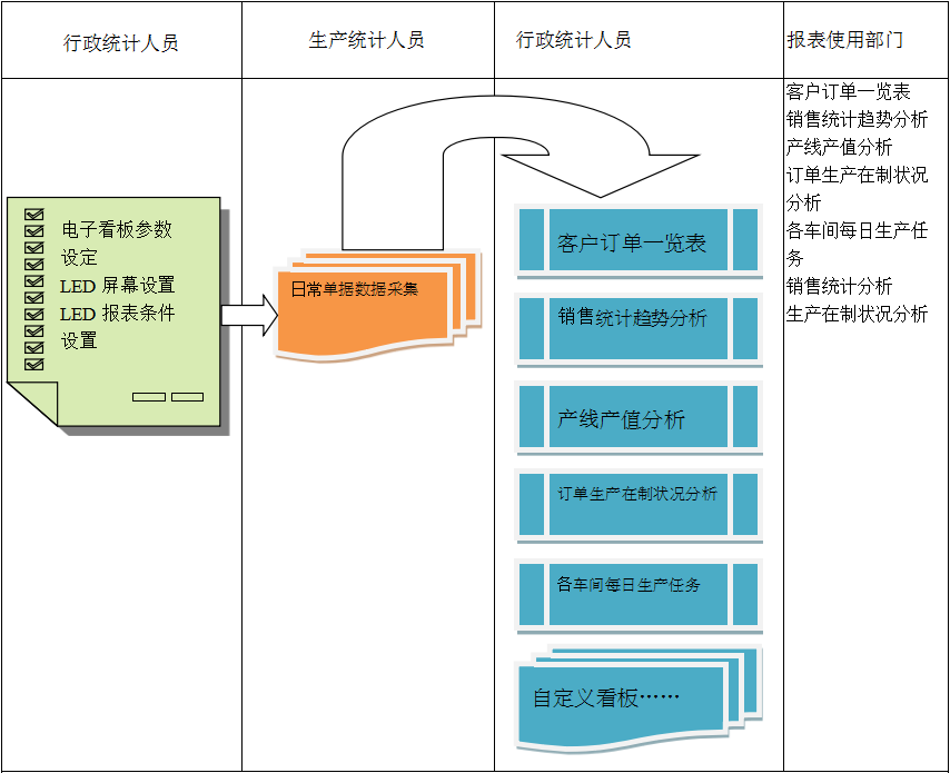 电子看板米兰官方站网页版-米兰MiLan(中国)
