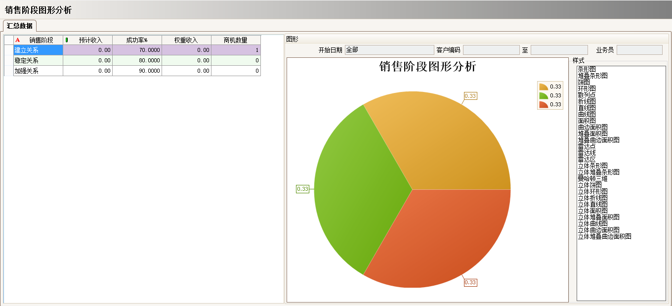 米兰官方站网页版-米兰MiLan(中国)
具有哪些主要的分类