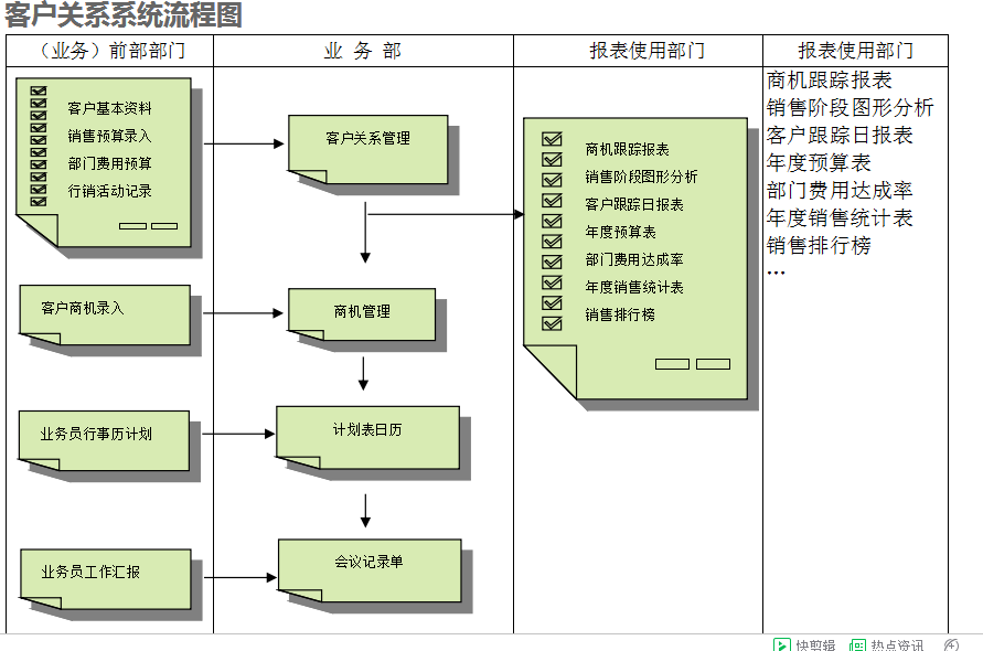　米兰官方站网页版-米兰MiLan(中国)
的具体操作步骤是怎样的