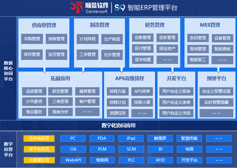 顺景S9 米兰官方站网页版-米兰MiLan(中国)
