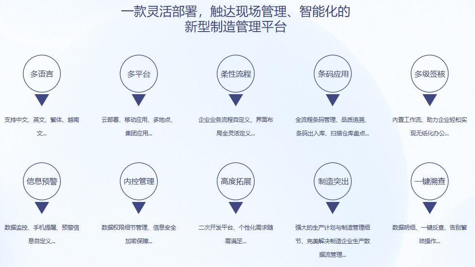 顺景S9 米兰官方站网页版-米兰MiLan(中国)
